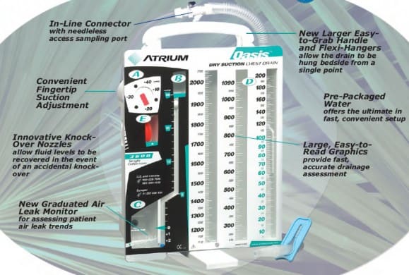 Chest Tube DOPE Mnemonic : A Guide For Nurses - NurseStudy.Net