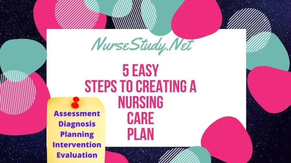 how to write an evaluation for nursing care plan