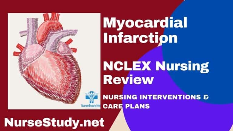 nursing case study on myocardial infarction