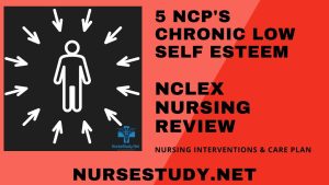 chronic low self esteem nursing diagnosis