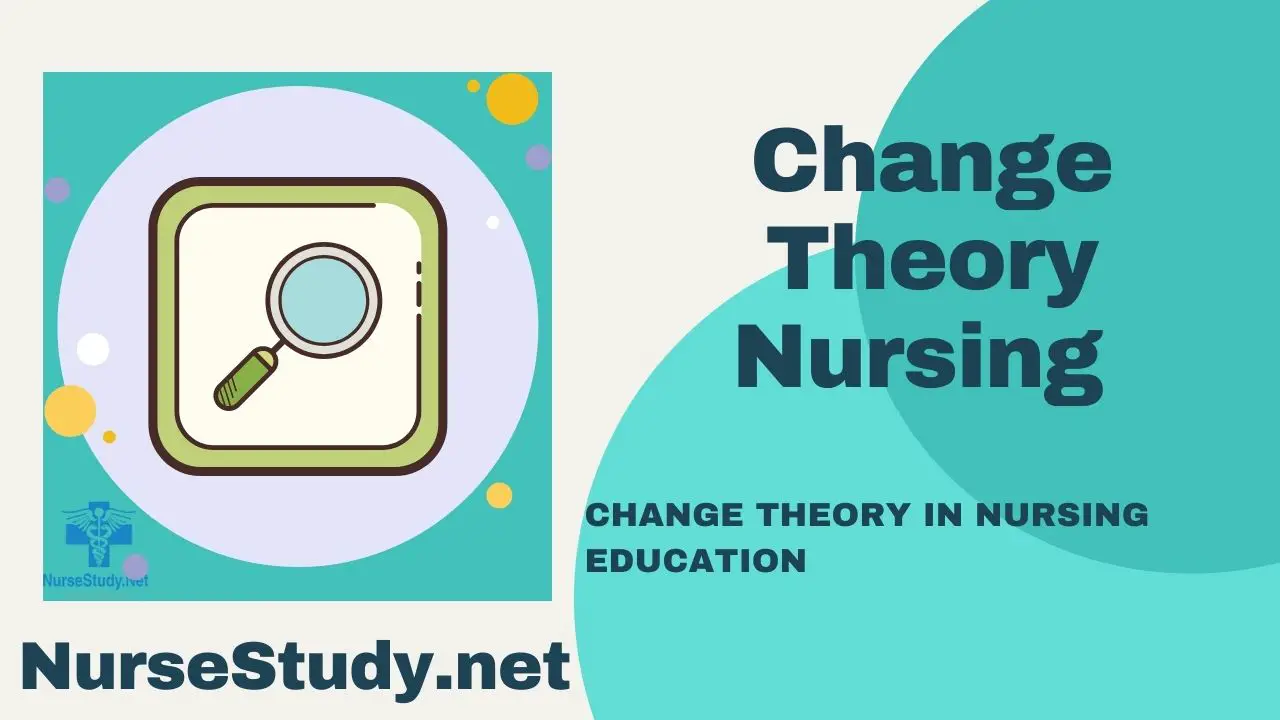 Change Theory Nursing