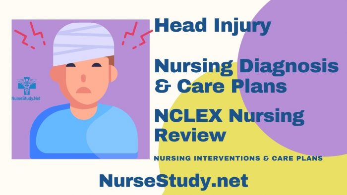 nursing case study on head injury
