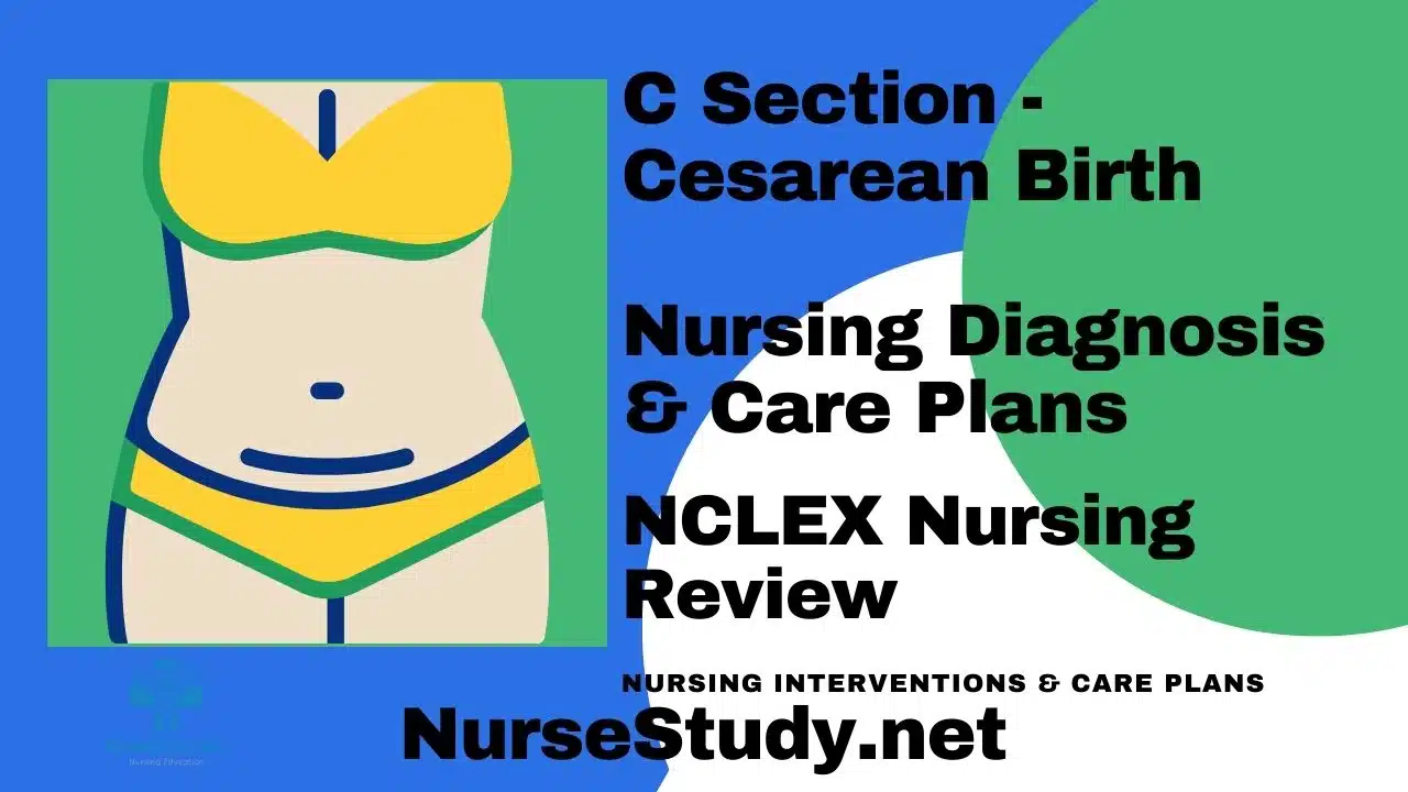 nursing diagnosis for c section