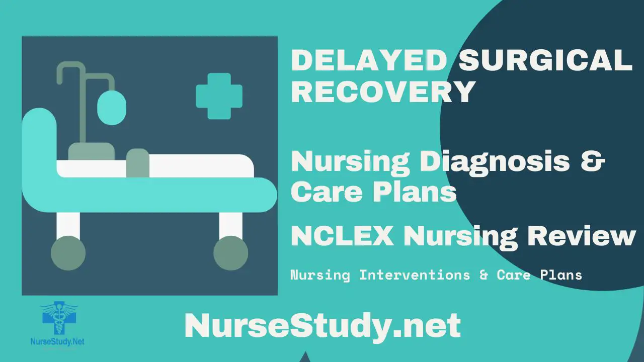 delayed surgical recovery nursing diagnosis
