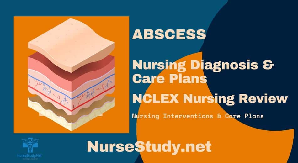 nursing diagnosis for abscess