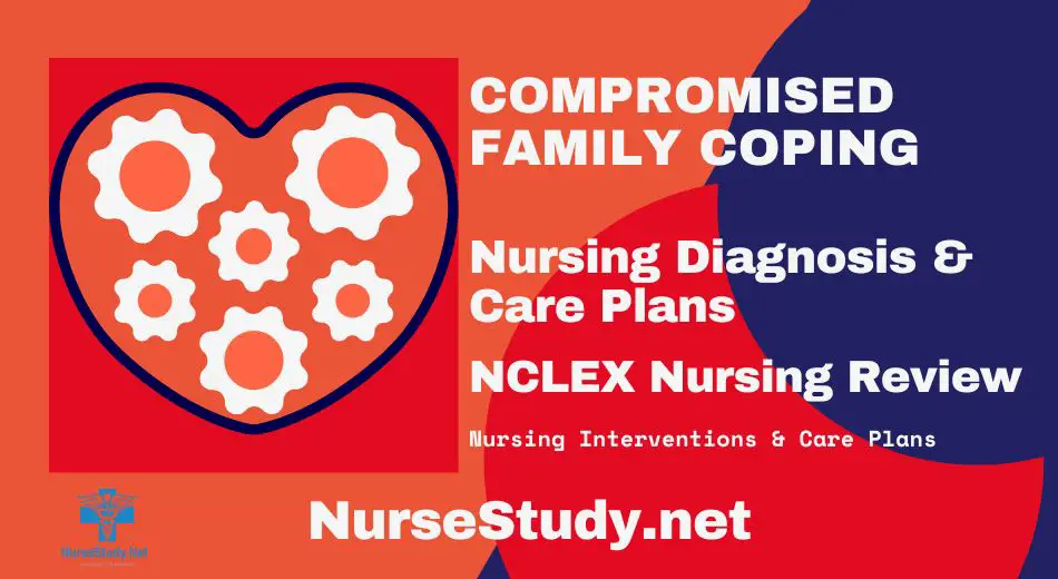 compromised family coping nursing diagnosis