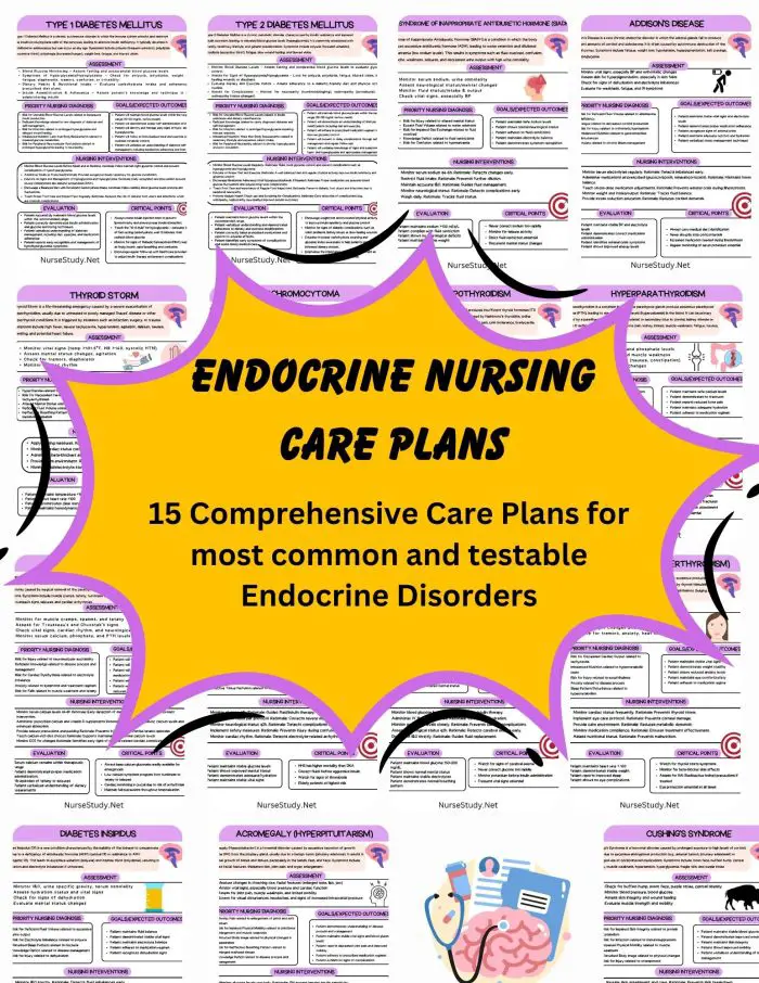 Risk For Unstable Blood Pressure Nursing Diagnosis Risk for Unstable Blood Pressure Nursing Diagnosis & Care Plans