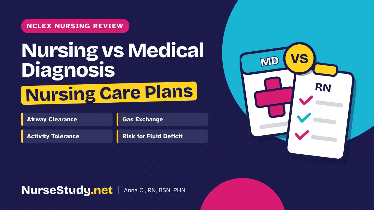 Nursing vs Medical Diagnosis nursing care plans - NCLEX nursing review, NurseStudy.net